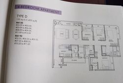 NV Residences (D18), Condominium #551568011